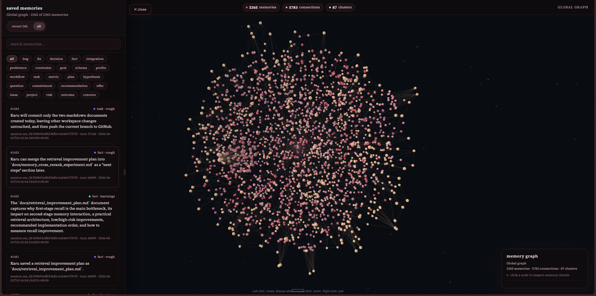 Titan Memory global knowledge graph with saved memories, semantic clusters, and thousands of connections